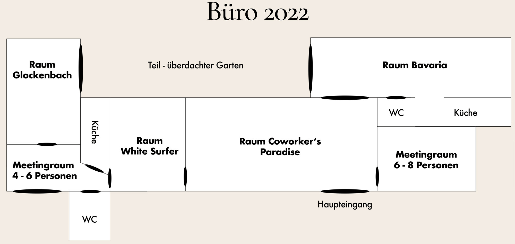 Büro 2019 - Büro 2022
